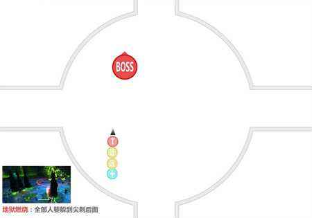 魔兽世界7.2.5H萨墓老一 格罗斯团队攻略