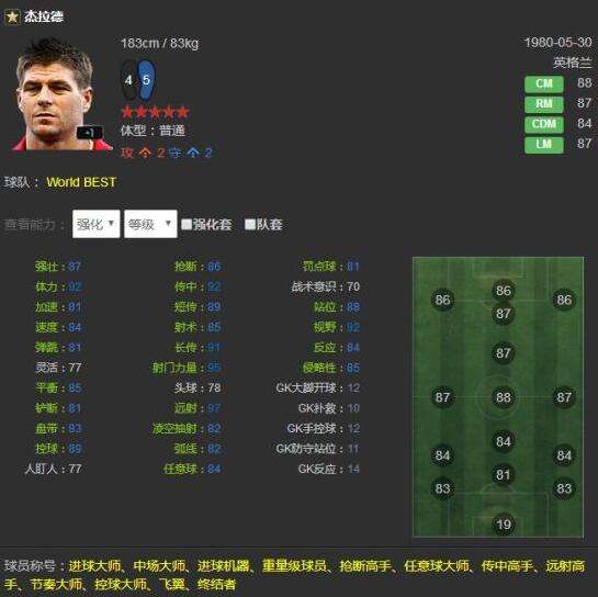 主流球星盘点 FIFAOL3WB卡主流球员评测