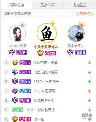 冯提莫160万是什么梗 冯提莫160万是什么意思