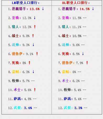 世界人口太多怎么办_世界人口数量排名2013