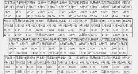 魔兽世界军团上班表 时间地点全面全面总结