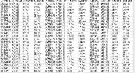 魔兽世界军团上班表 时间地点全面全面总结