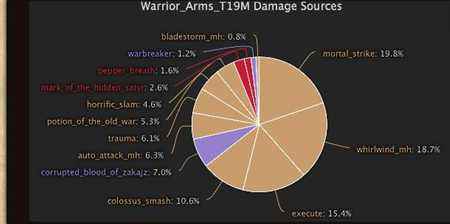 魔兽世界新版武器战测试 旋风张流战士攻略