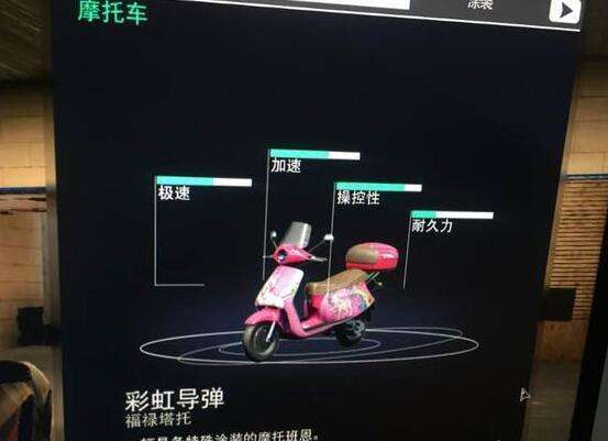 看门狗2彩虹导弹在哪里 彩虹导弹位置地点