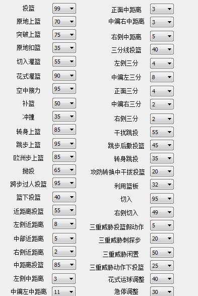 NBA 2K17 多功能追忆修改器V1.5下载