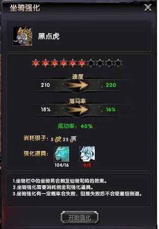 强力角色必须要强力坐骑 权御天下坐骑强化