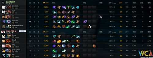WCA赛事平台DOTA2A组小组赛:CG展现骑士精神