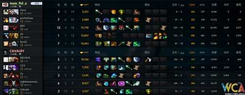 WCA赛事平台DOTA2A组小组赛:CG展现骑士精神