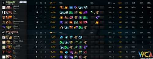 WCA赛事平台DOTA2A组小组赛:CG展现骑士精神