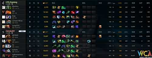 WCA赛事平台DOTA2A组小组赛:CG展现骑士精神