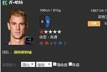 特性球员组合大猜想合集 FIFAOL3最新资讯