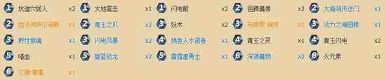 炉石传说狂野模式信仰萨满卡组怎么玩[多图]图片1