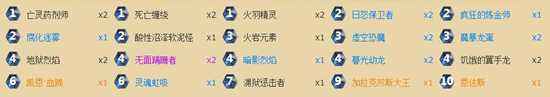 炉石传说翼手龙中速术士卡组攻略指南[多图]图片1