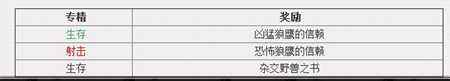 本周三即可获得职业坐骑 各职业坐骑一览