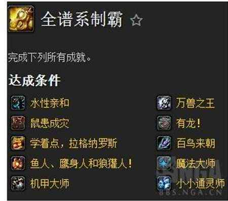 魔兽世界国外86岁奶奶玩家 完成全谱系制霸
