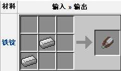 剪刀作用介绍 我的世界剪刀该如何制作