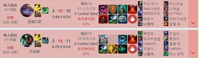 LOL全球十大毅力玩家：最强629天不眠不休