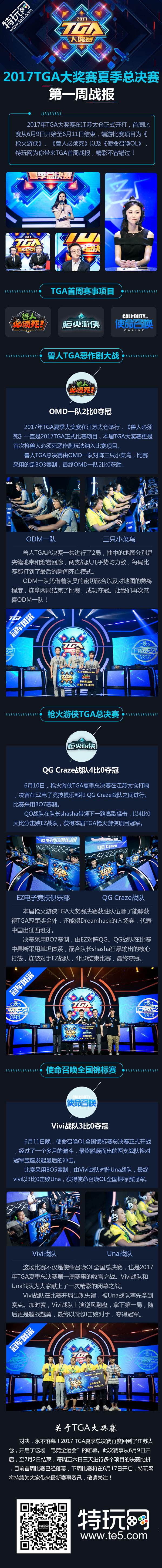 对决永不落幕！特玩一张图回顾2017TGA精彩赛事