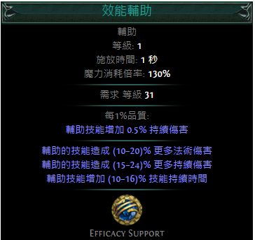 官方3.0测试服新技能 新辅助宝石效果一览