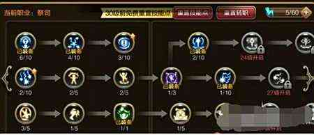 龙之谷强力职业攻略 龙之谷祭司加点指南