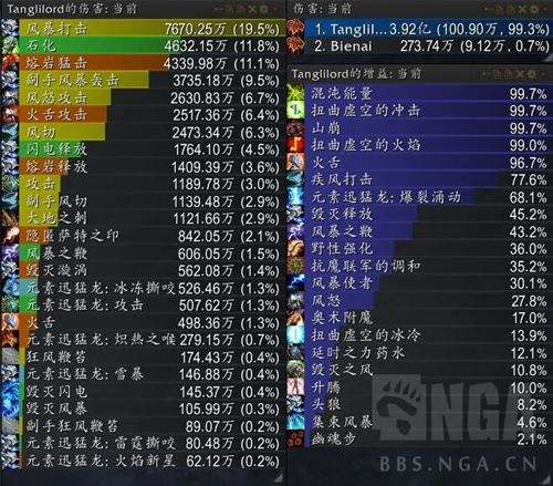 魔兽世界7.25增强风打流指南 输出手法简谈