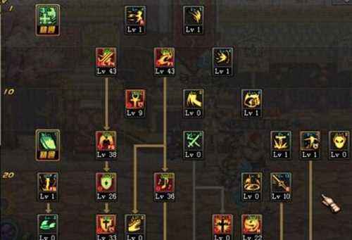 dnf圣骑士奶妈刷图加点 辅助流派刷图加点