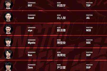2017lol亚洲对抗赛