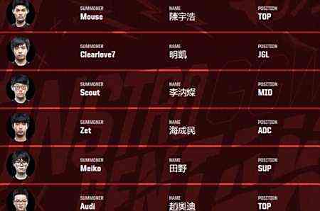 2017lol亚洲对抗赛