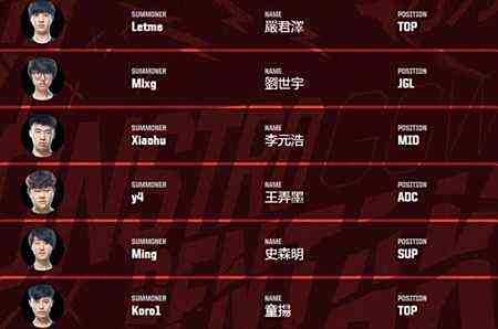 2017lol亚洲对抗赛