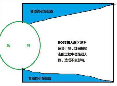 H萨墓猎人视角攻略 H基尔加丹的击杀流程