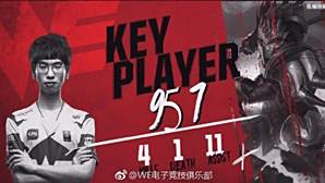 LPL和LCK差距在哪 LPL战队教练们这么说