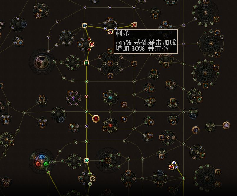 3.0弓手萌新开荒必看 弓系天赋加点姿势