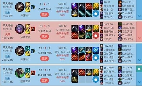 lol韩服走A怪是谁 韩服走A怪是RNG青训队员吗