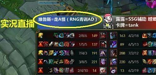 lol韩服走A怪是谁 韩服走A怪是RNG青训队员吗