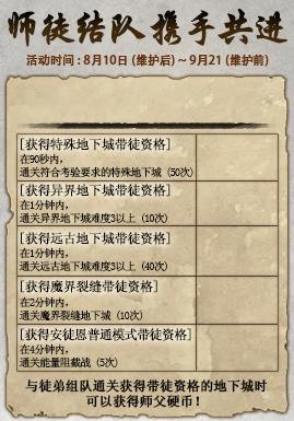 可兑换更名卡 DNF师徒结对携手共进活动前瞻