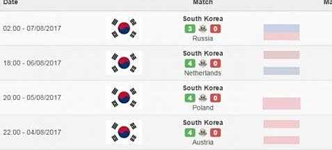 《守望先锋》世界杯韩国队实力恐怖未尝一败