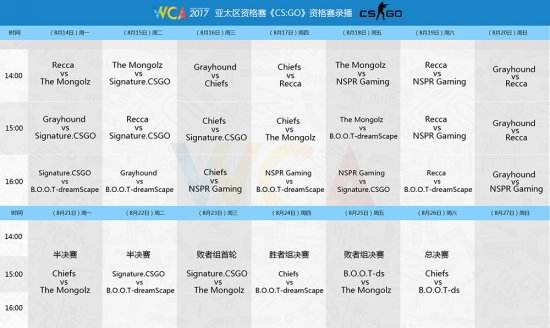 WCA2017亚太区资格赛《CSGO》国内转播观看攻略