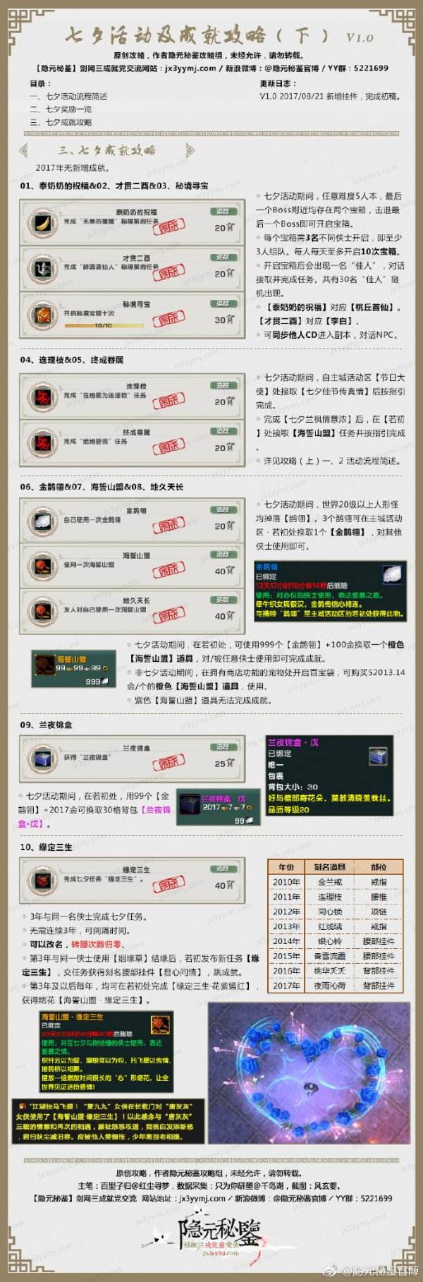 剑网3七夕活动最详细攻略 助你七夕畅游大唐!