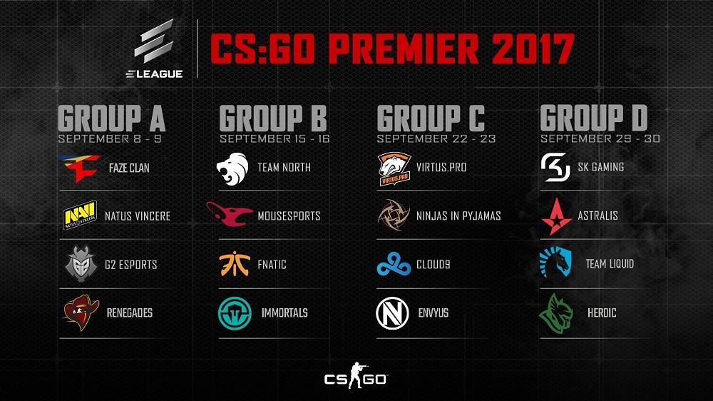 火猫独播ELEAGUE Premier联赛 CSGO土豪杯