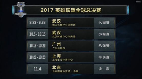 2017英雄联盟全球总决赛抽签结果出炉