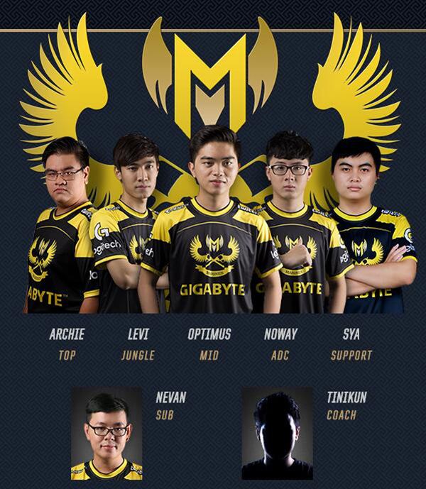 世界赛各队阵容正式公布:Koro1无缘S7总决赛