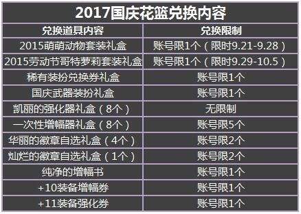 2017国庆庆典花篮更新完毕 新增哥特萝莉套