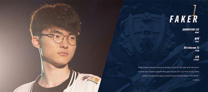 2017全球总决赛20强选手公布 小虎荣登LPL榜首