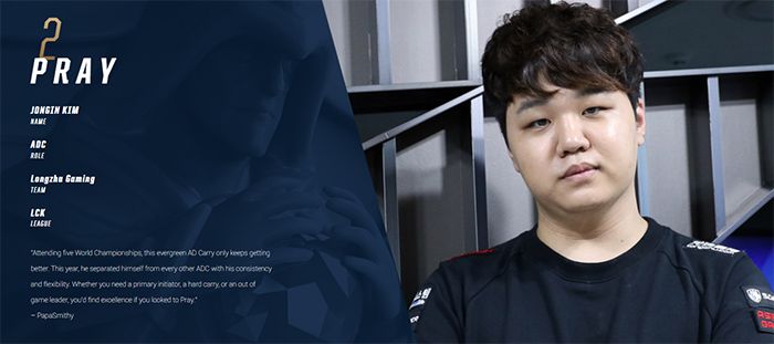 2017全球总决赛20强选手公布 小虎荣登LPL榜首