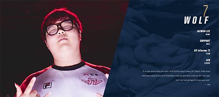 2017全球总决赛20强选手公布 小虎荣登LPL榜首