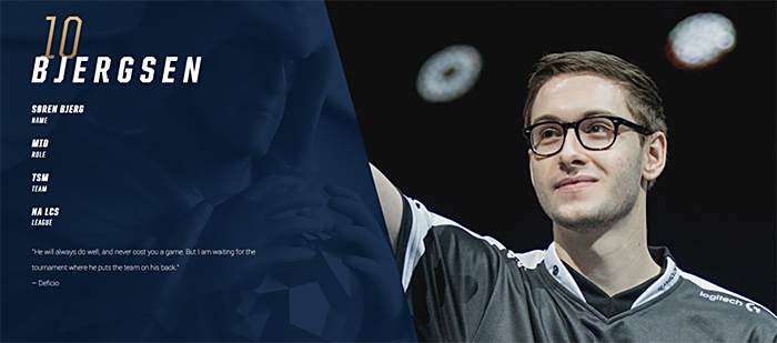 2017全球总决赛20强选手公布 小虎荣登LPL榜首