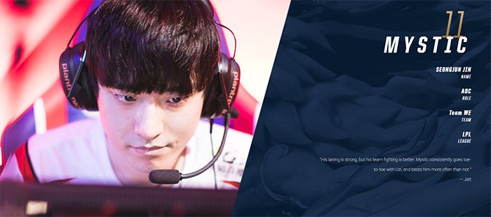 2017全球总决赛20强选手公布 小虎荣登LPL榜首