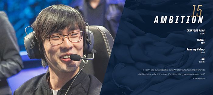 2017全球总决赛20强选手公布 小虎荣登LPL榜首