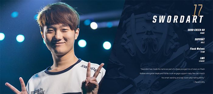 2017全球总决赛20强选手公布 小虎荣登LPL榜首