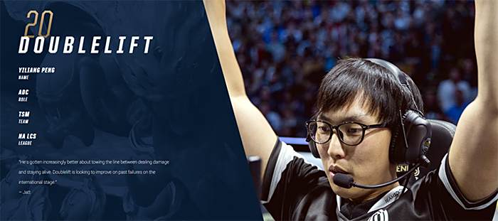 2017全球总决赛20强选手公布 小虎荣登LPL榜首